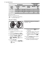 Предварительный просмотр 56 страницы Electrolux ESI6510LAW User Manual