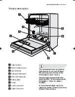 Preview for 7 page of Electrolux ESI66050 User Manual