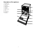 Предварительный просмотр 4 страницы Electrolux ESL 4115 Instruction Book