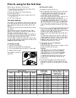 Предварительный просмотр 6 страницы Electrolux ESL 4115 Instruction Book