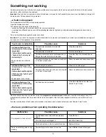 Preview for 14 page of Electrolux ESL 4115 Instruction Book