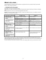 Preview for 16 page of Electrolux ESL 4125 Instruction Book