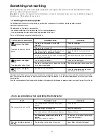 Preview for 15 page of Electrolux ESL 4126 Instruction Book