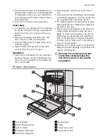 Предварительный просмотр 3 страницы Electrolux ESL 43020 User Manual