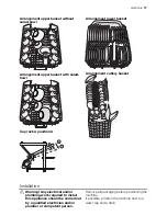 Preview for 17 page of Electrolux ESL 43020 User Manual