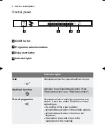 Предварительный просмотр 8 страницы Electrolux ESL 45011 User Manual