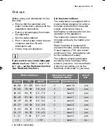 Предварительный просмотр 11 страницы Electrolux ESL 45011 User Manual