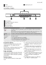 Preview for 21 page of Electrolux ESL 45015 User Manual