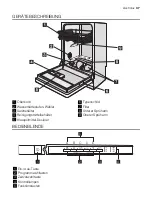 Preview for 37 page of Electrolux ESL 45015 User Manual