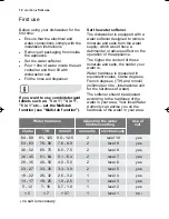 Preview for 12 page of Electrolux ESL 46010 User Manual