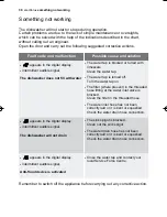 Preview for 30 page of Electrolux ESL 46010 User Manual