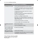 Preview for 32 page of Electrolux ESL 46010 User Manual