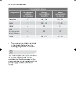 Preview for 34 page of Electrolux ESL 46010 User Manual