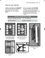 Preview for 35 page of Electrolux ESL 46010 User Manual