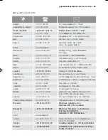 Preview for 43 page of Electrolux ESL 46010 User Manual