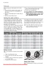 Предварительный просмотр 6 страницы Electrolux ESL 47020 User Manual