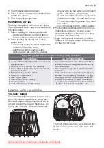 Предварительный просмотр 9 страницы Electrolux ESL 47020 User Manual