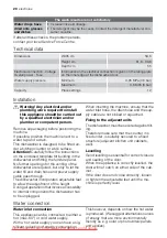 Preview for 20 page of Electrolux ESL 47020 User Manual