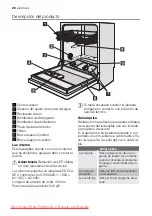 Preview for 26 page of Electrolux ESL 47020 User Manual