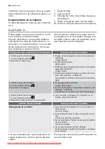 Preview for 42 page of Electrolux ESL 47020 User Manual