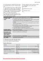 Preview for 43 page of Electrolux ESL 47020 User Manual