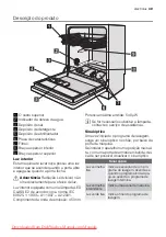 Preview for 49 page of Electrolux ESL 47020 User Manual