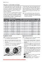 Preview for 52 page of Electrolux ESL 47020 User Manual