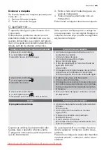 Preview for 65 page of Electrolux ESL 47020 User Manual