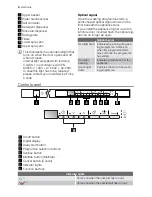 Предварительный просмотр 4 страницы Electrolux ESL 47030 User Manual