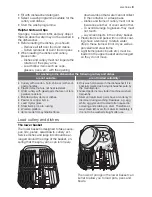 Предварительный просмотр 9 страницы Electrolux ESL 47030 User Manual