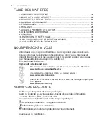 Preview for 20 page of Electrolux ESL 5201LO User Manual