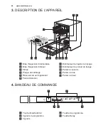 Preview for 24 page of Electrolux ESL 5201LO User Manual