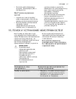 Preview for 57 page of Electrolux ESL 5201LO User Manual