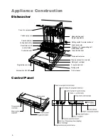 Preview for 6 page of Electrolux ESL 590 Operating Instructions Manual