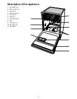 Предварительный просмотр 4 страницы Electrolux ESL 6115 Instruction Book