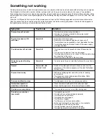 Preview for 14 page of Electrolux ESL 6180 Instruction Book