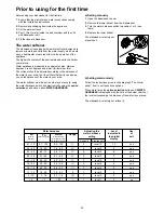 Preview for 9 page of Electrolux ESL 6185 Instruction Book