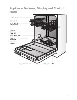 Preview for 7 page of Electrolux ESL 6225 User Instructions