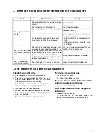 Preview for 27 page of Electrolux ESL 6225 User Instructions