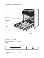 Предварительный просмотр 5 страницы Electrolux ESL 6226 User Information