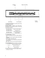 Preview for 6 page of Electrolux ESL 6251 User Information