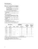 Preview for 8 page of Electrolux ESL 6251 User Information