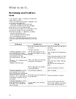 Preview for 26 page of Electrolux ESL 6251 User Information