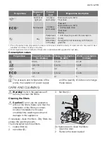 Preview for 13 page of Electrolux ESL 63010 User Manual