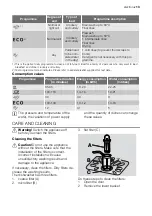 Предварительный просмотр 13 страницы Electrolux ESL 63010 User Manual