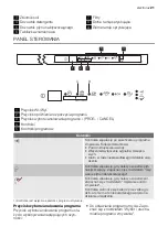 Предварительный просмотр 21 страницы Electrolux ESL 63010 User Manual