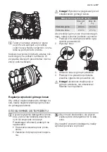 Предварительный просмотр 27 страницы Electrolux ESL 63010 User Manual