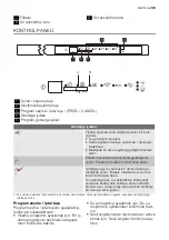 Предварительный просмотр 39 страницы Electrolux ESL 63010 User Manual