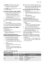 Предварительный просмотр 47 страницы Electrolux ESL 63010 User Manual