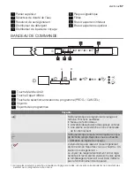 Предварительный просмотр 57 страницы Electrolux ESL 63010 User Manual